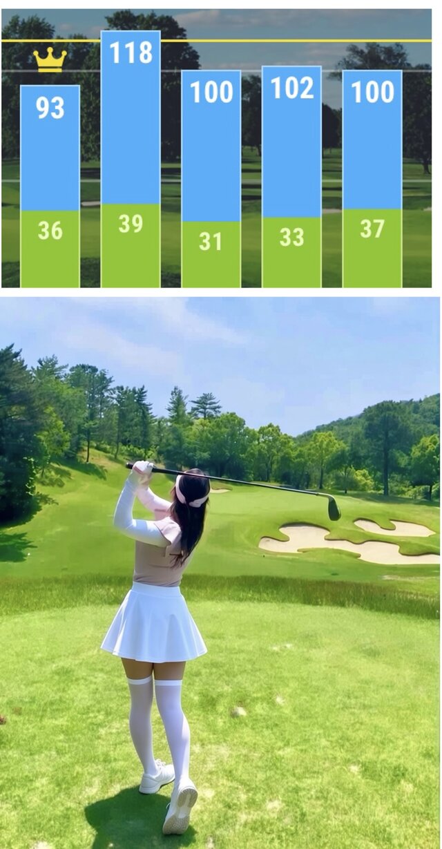 ゴルファーひまりの近況⛳️
