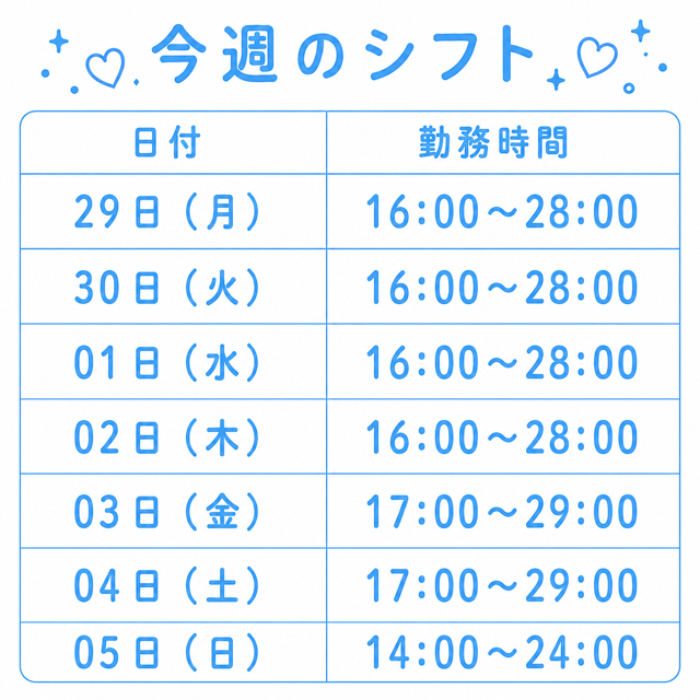 今日からのシフトです💛