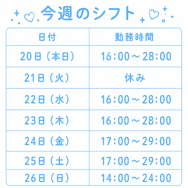 本日からのシフト