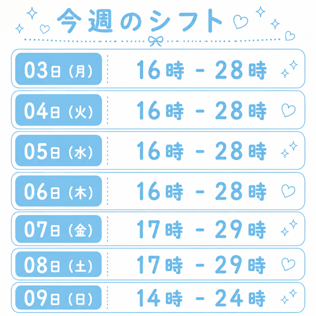 今日からの