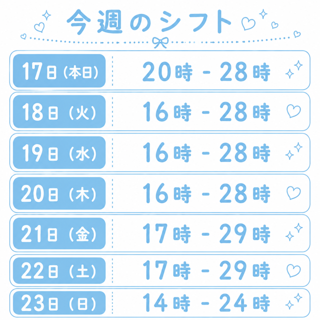 今日からの