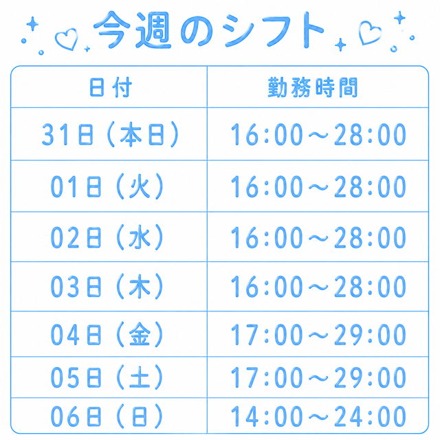 今日からの