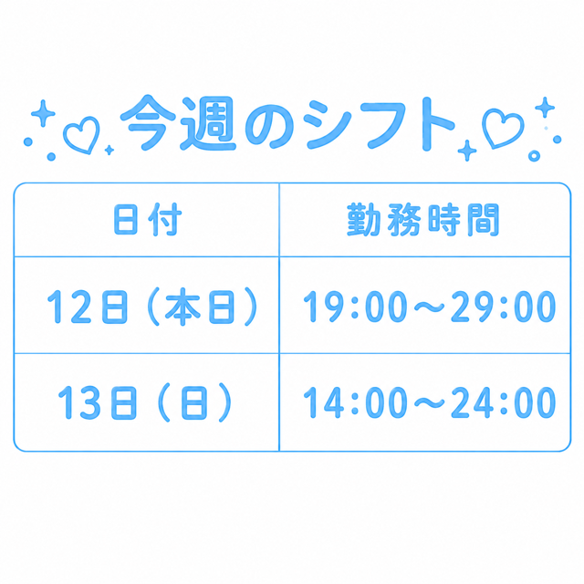 土日の