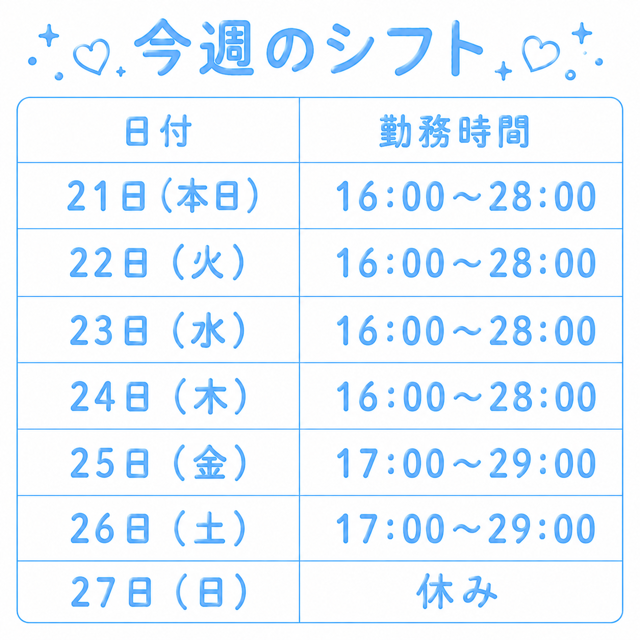 今日からの