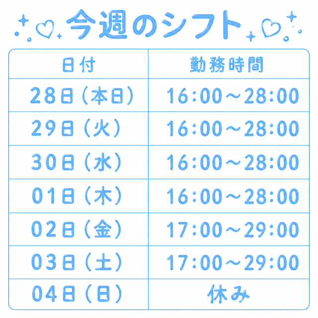今日からの