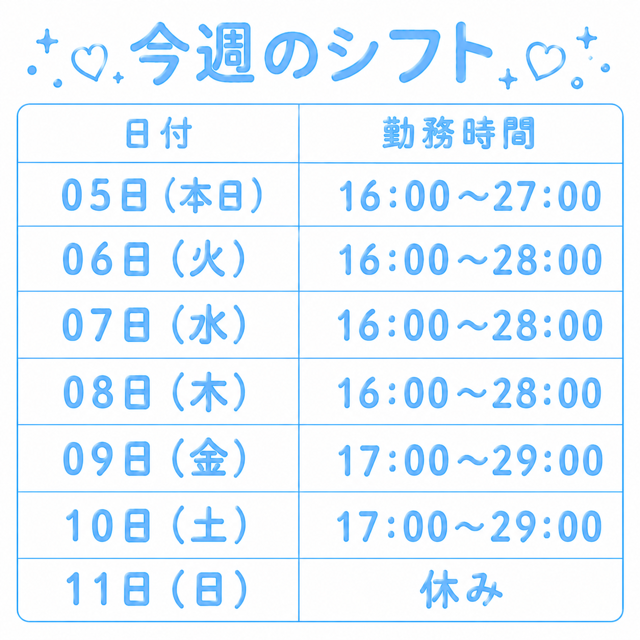 今日からの