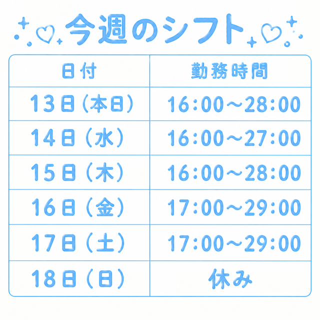 今日からの